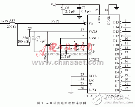 以FPGA為核心進行微波輻射計數(shù)控系統(tǒng)設(shè)計的整體方案詳解