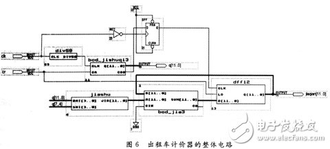 將各個模塊按照輸入輸出關(guān)系連接成整體電路