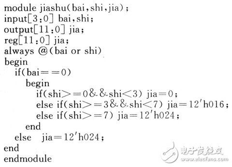 單價產(chǎn)生模塊的Verilog HDL源程序