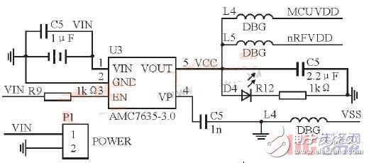 基于STM32F103和nRF24L01的近程無線數(shù)傳系統(tǒng)設(shè)計(jì)