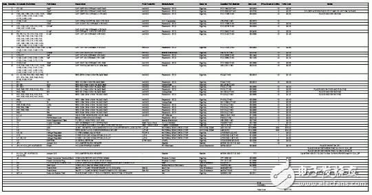 NS ADC16V130低IF接收器參考設(shè)計(jì)