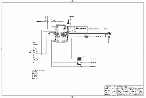 TI CC2530系統(tǒng)級芯片ZigBee應(yīng)用方案