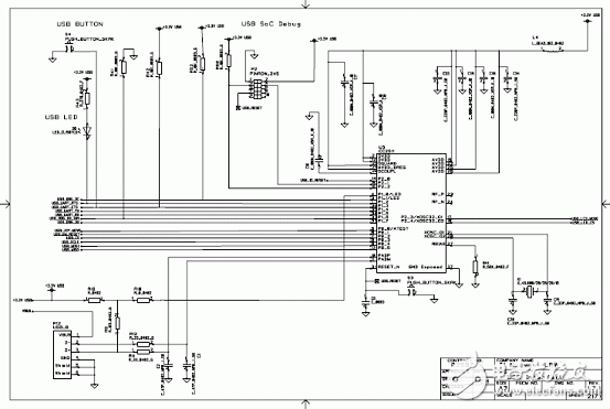 TI CC2530系統(tǒng)級芯片ZigBee應(yīng)用方案