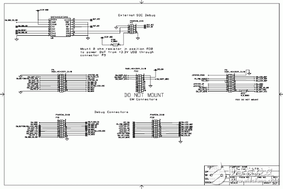 TI CC2530系統(tǒng)級芯片ZigBee應(yīng)用方案