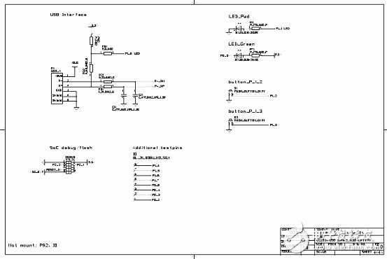 TI CC2530系統(tǒng)級芯片ZigBee應(yīng)用方案