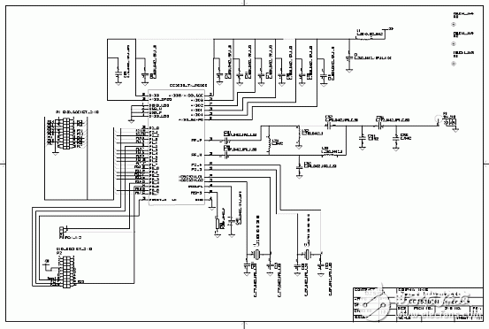 TI CC2530系統(tǒng)級芯片ZigBee應(yīng)用方案