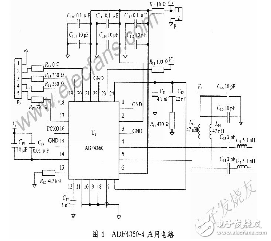 基于FPGA和頻率合成器的GPS信號源的設(shè)計(jì)