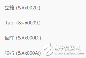 Android string.xml中的空格以及換行符的寫(xiě)法