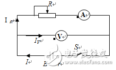 測定電源電動(dòng)勢和內(nèi)阻誤差分析