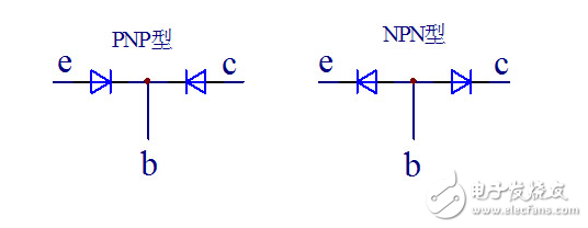 三極管的放大區(qū)、飽和區(qū)、截止區(qū)如何理解和區(qū)分