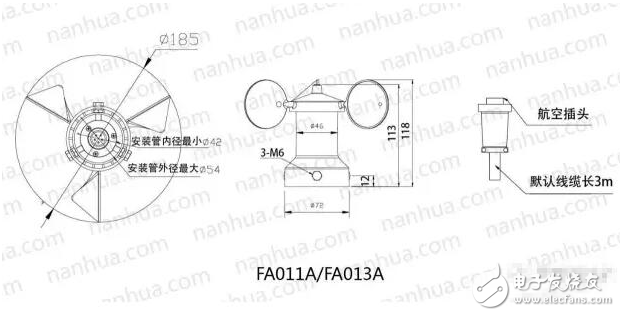 管道風(fēng)速傳感器的原理解析
