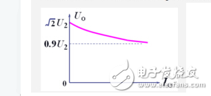 濾波電容怎么接入電路？接線圖詳解