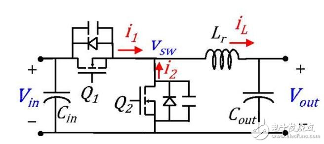 mosfet管開關(guān)電流波形問題分析