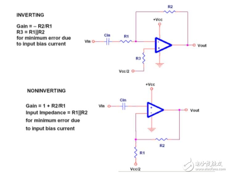 單電源運放減法電路設(shè)計與實現(xiàn)
