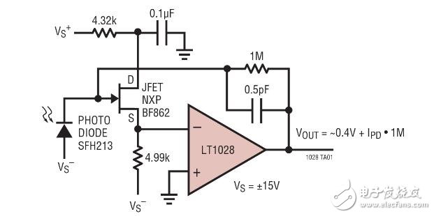 lt1028運(yùn)放好不好?哪個可以代替lt1028運(yùn)放?