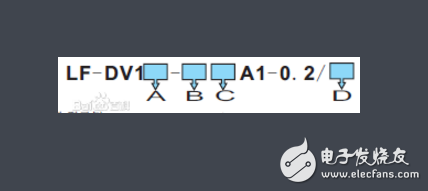 電流變送器分類(lèi),原理及應(yīng)用選擇指導(dǎo)
