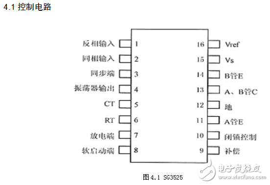 升壓斬波電路設(shè)計(jì)與仿真