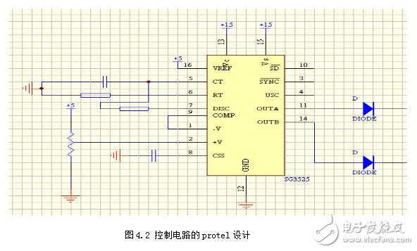 升壓斬波電路設(shè)計(jì)與仿真