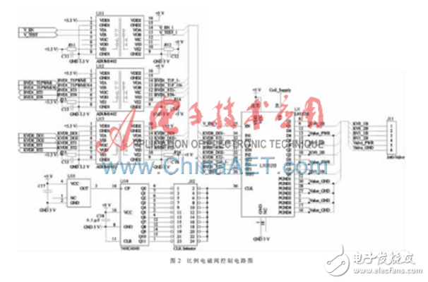 單片機控制電磁閥電路設(shè)計