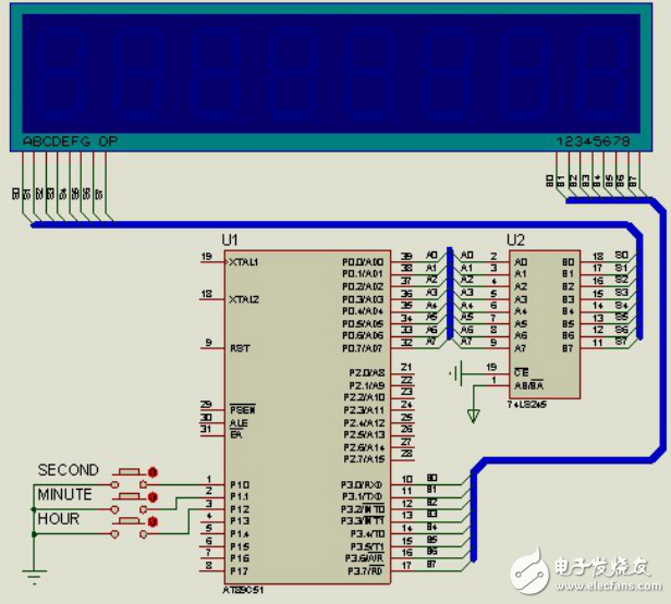 89C51單片機介紹與基于嵌入式處理器電子時鐘的設計與實現(xiàn)