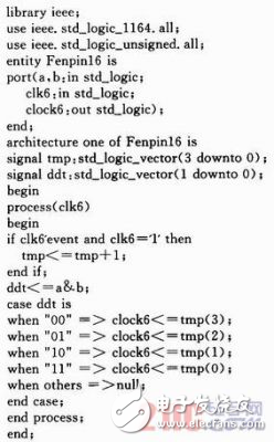 基于EDA的出租車(chē)計(jì)費(fèi)器設(shè)計(jì)