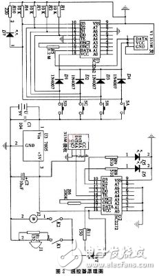 某新型汽車防盜報警器設計方案解析