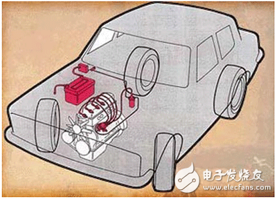 汽車蓄電池點(diǎn)火系統(tǒng)及斷電器的特點(diǎn)分析