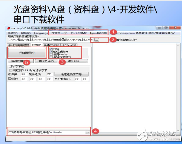 232和TTL電平的區(qū)別解密MCUISP中RTS和DTR的設(shè)置問題