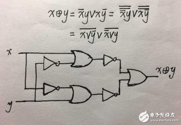 異或同或門(mén)邏輯符號(hào)_利用或門(mén)和非門(mén)設(shè)計(jì)的異或門(mén)方案