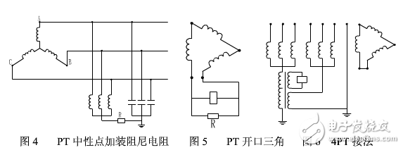 淺談設(shè)計(jì)計(jì)量回路中電壓互感器的容量的選擇及計(jì)算 