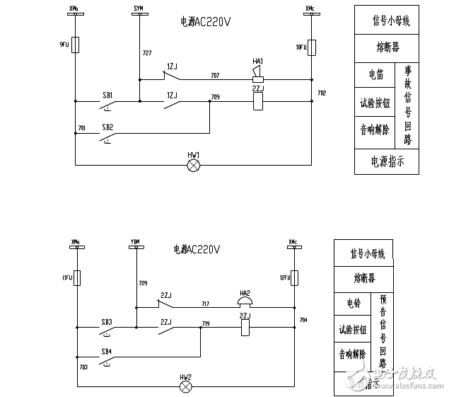 淺談設計計量回路中電壓互感器的容量的選擇及計算 
