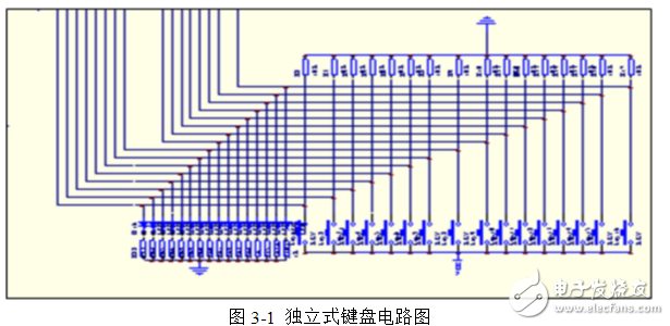 基于FPGA的電子琴設(shè)計(jì)與實(shí)現(xiàn)