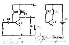 共發(fā)射極、共集電極、共基極放大電路各有什么特點(diǎn)?