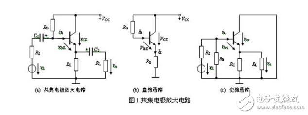 共發(fā)射極、共集電極、共基極放大電路各有什么特點(diǎn)?