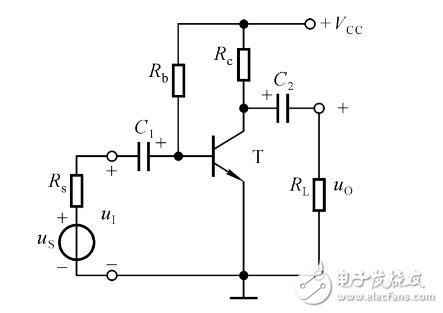 共射極固定偏置放大電路設(shè)計與仿真