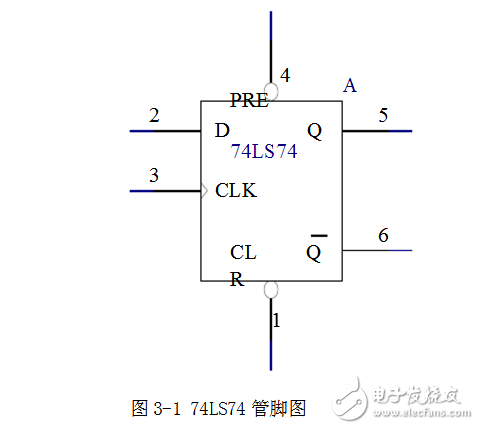 基于sopc的電子鐘設(shè)計(jì)