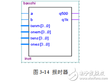 基于sopc的電子鐘設(shè)計