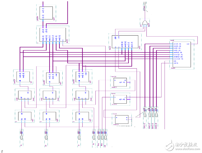 基于sopc的電子鐘設(shè)計