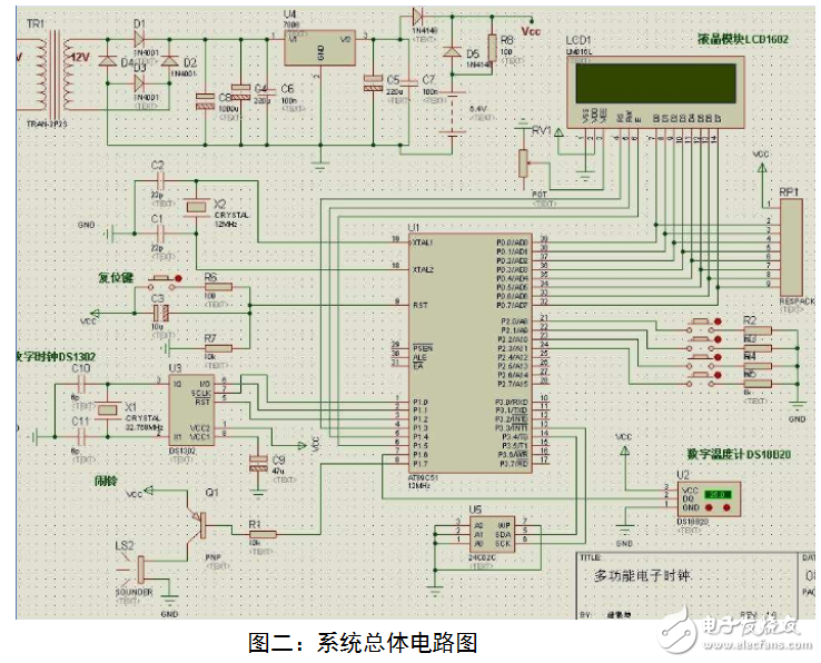 基于STC89C51多功能數(shù)字時鐘系統(tǒng)的設計與實現(xiàn)