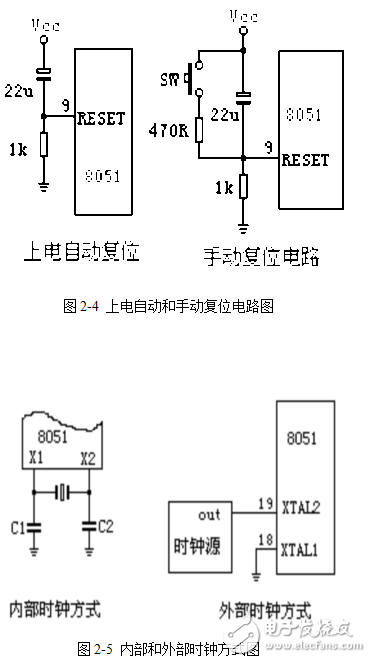 數(shù)字電子鐘簡介及基于單片機的數(shù)字鐘的軟硬件設(shè)計