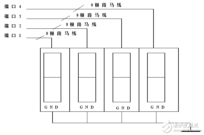 基于單片機(jī)籃球賽計時計分器設(shè)計及其LED顯示器顯示方式的解析