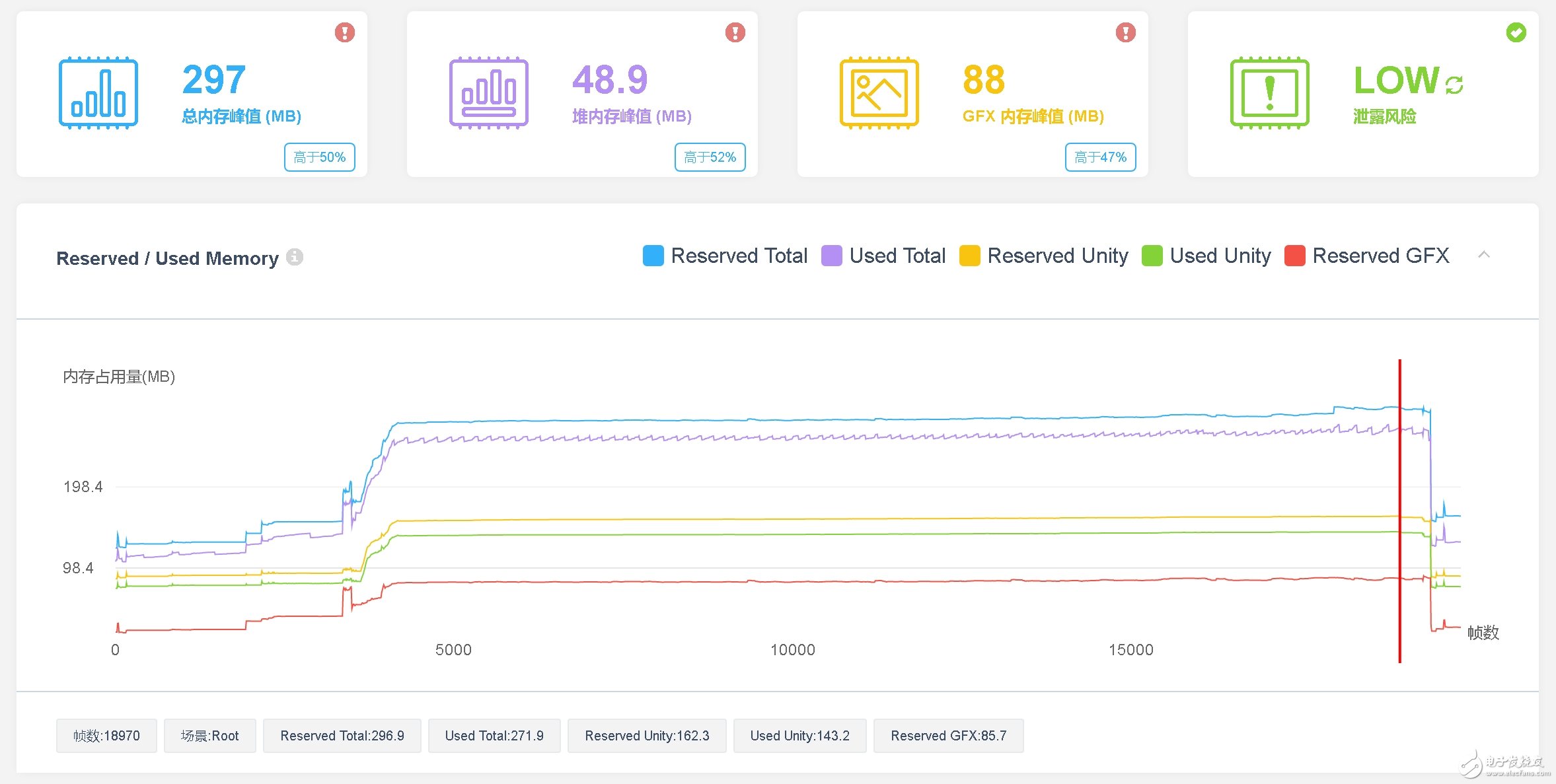 請(qǐng)輸入圖片描述