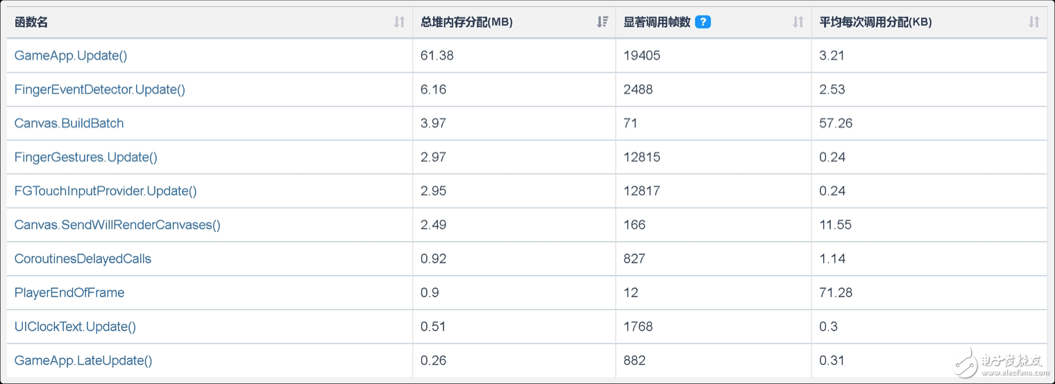 請(qǐng)輸入圖片描述