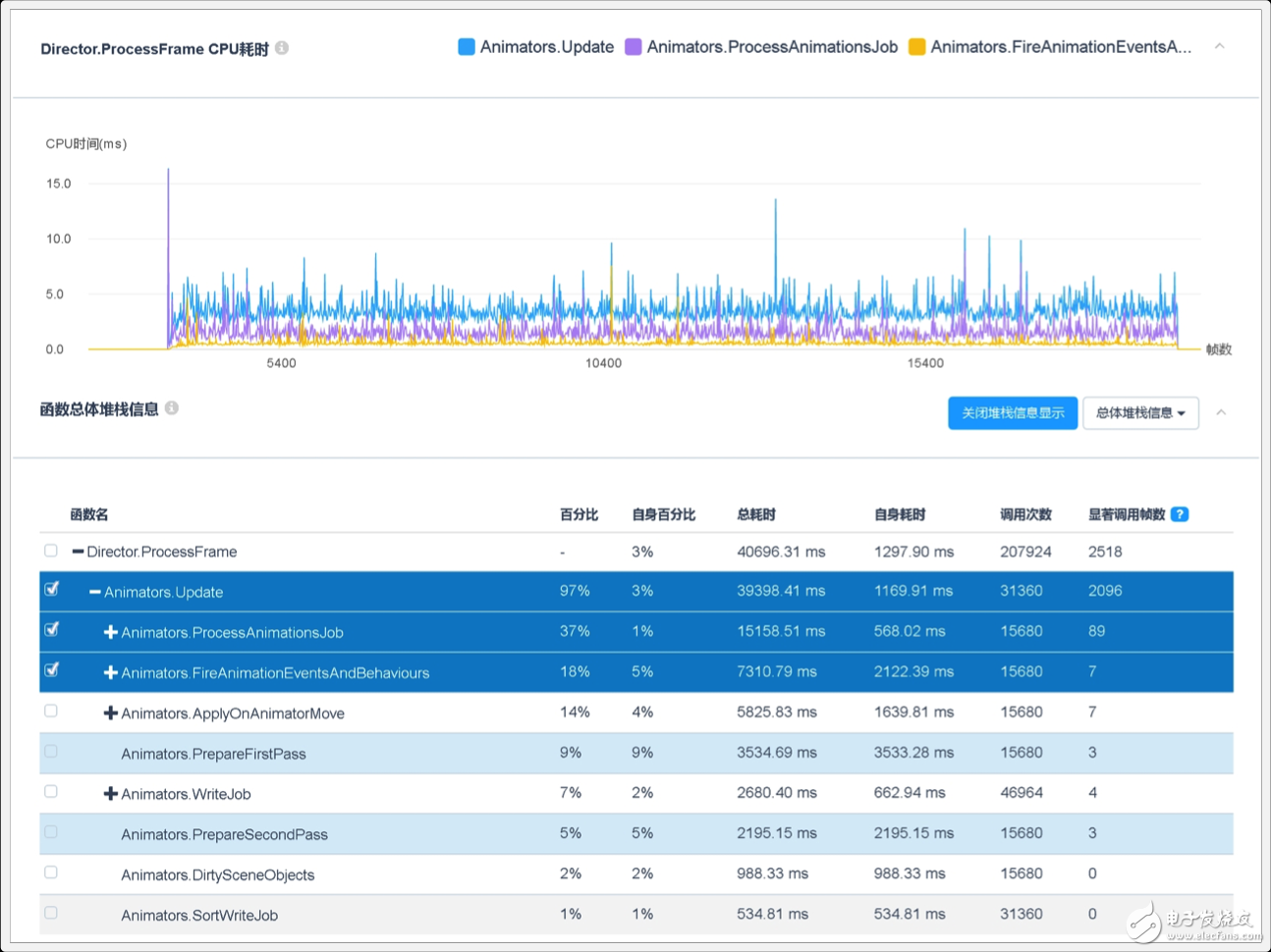 請(qǐng)輸入圖片描述