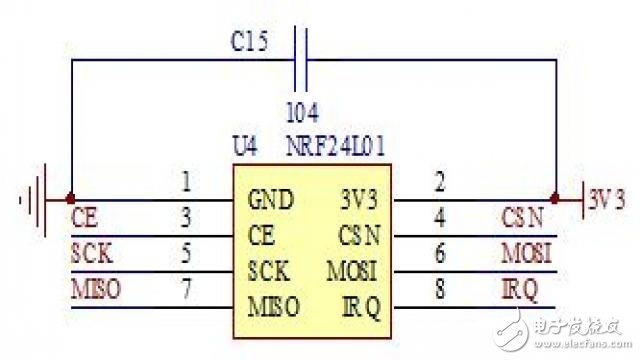 基于STM32的簡易四軸飛行器系統(tǒng)的設計實現(xiàn)