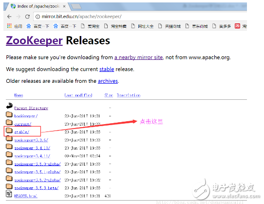 zookeeper集群基礎(chǔ)知識(shí)與linux系統(tǒng)環(huán)境的搭建