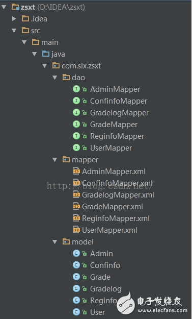Maven工具生成Mybatis的代碼及映射的文件