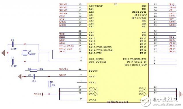 基于STM32的簡(jiǎn)易四軸飛行器系統(tǒng)的設(shè)計(jì)實(shí)現(xiàn)