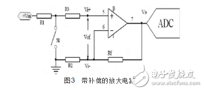 運放失調(diào)電壓自動補償設(shè)計與實現(xiàn)