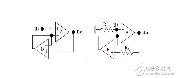 關(guān)于運放輸出失調(diào)電壓和溫漂的消除
